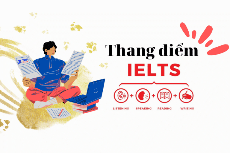 Thang điểm IELTS và cách tính điểm IELTS band 1-9 - TDP IELTS