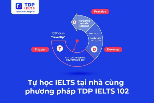 Phương pháp học IELTS tại nhà hiệu quả nhất - TDP IELTS
