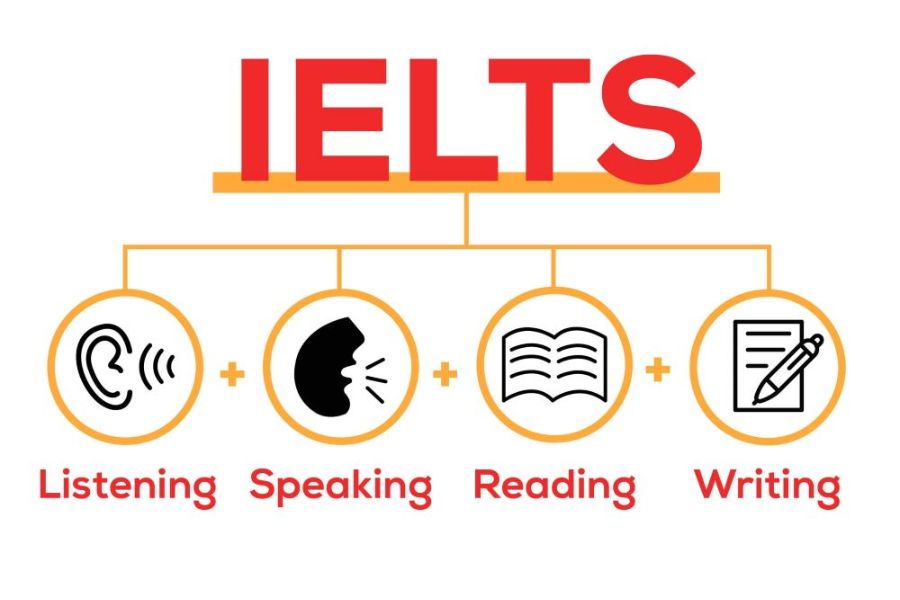 Tiêu chí để đạt mức IELTS 8.0 - TDP IELTS