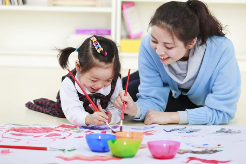 Phát triển tâm lý trẻ em là gì? Các giai đoạn phát triển tâm lý ở trẻ 2 Sự phát triển tâm lý trẻ em là gì?