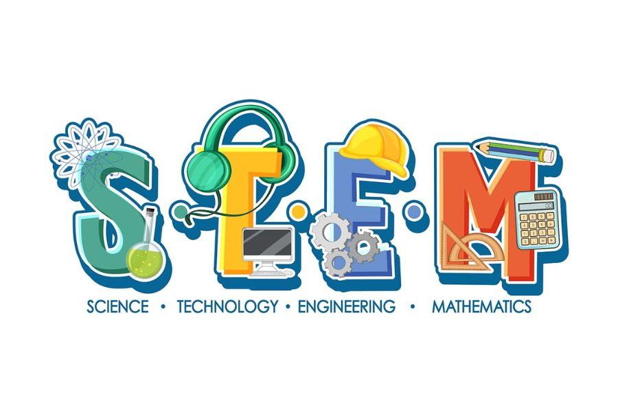 Tìm hiểu về STEM
